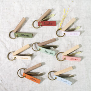 Sleutelhanger met velvet label
